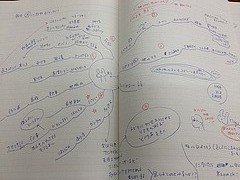 6489188079_b885ea8ae5_m